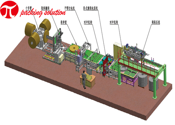 Automatic Aluminium Profile Packaging Line with Coil 6000mm Length